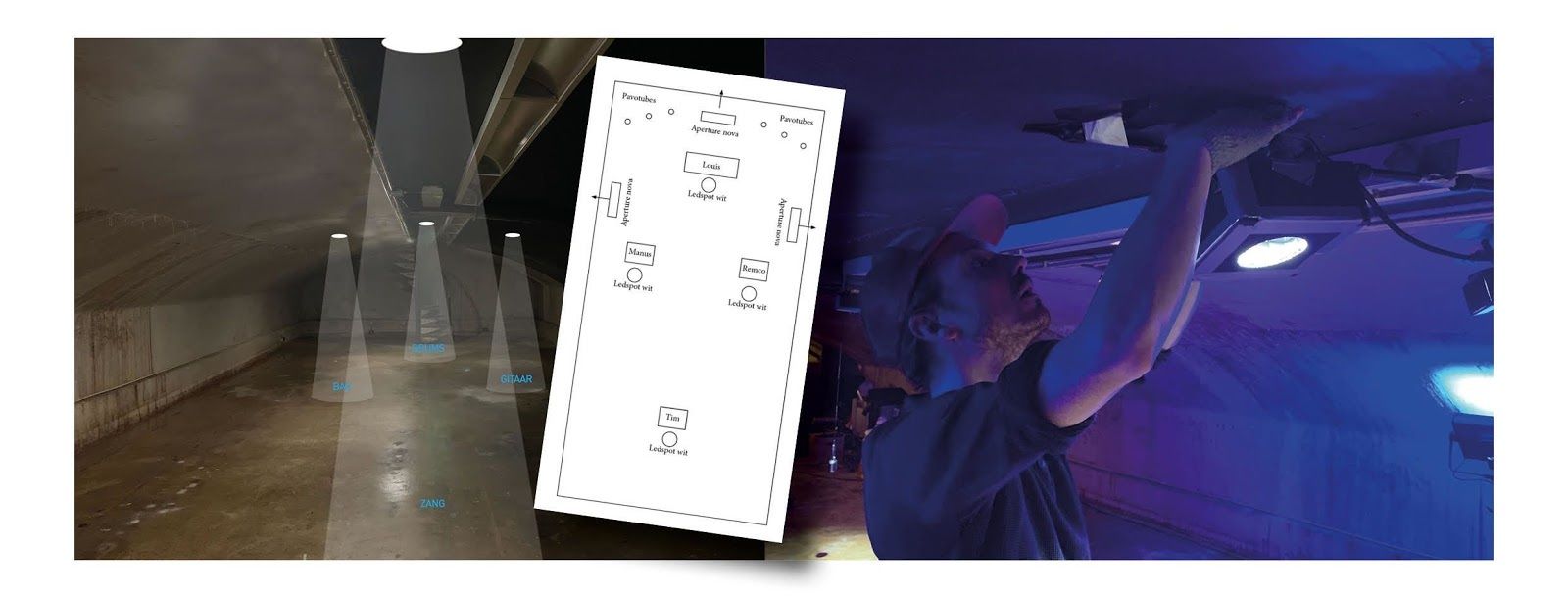 Prise de vue par Bas Snabilie